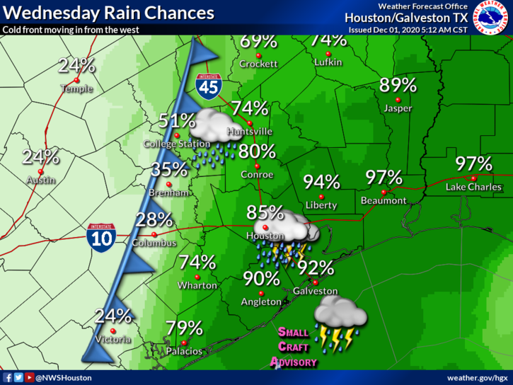 Wednesday Rain Chances